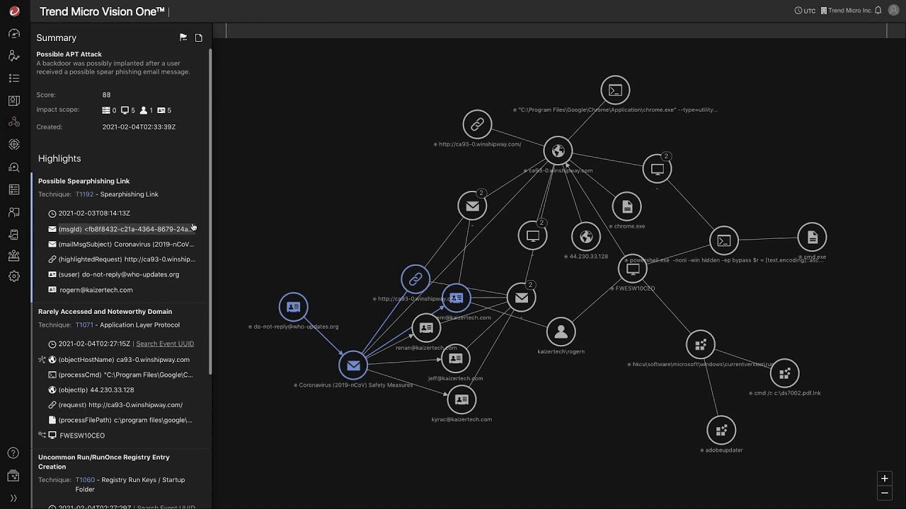 Trend Micro Vision XDR Real-Time Threat Detection